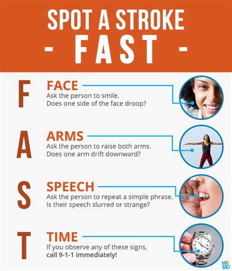 The Warning Signs Of A Stroke Knowing This Could Save A Life Stroke Treatment Warning
