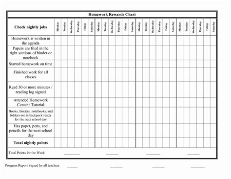 They allow teachers or parents to set specific goals or set. Pin on Editable Charts and Diagrams Templates