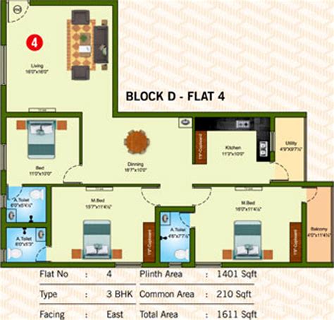 1640 Sq Ft 3 Bhk 3t Apartment For Sale In Sree Daksha Property