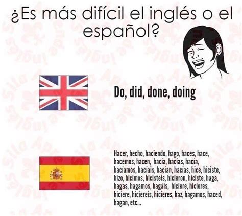 Use kapwing to discover, create, and share trending memes and posts with your friends and family. By far my favorite Spanish meme : learnspanish
