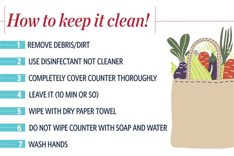 Are You Properly Disinfecting Your Home Surfaces