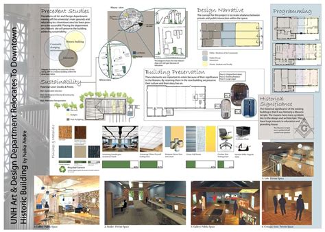 Interior Design Portfolio Examples For College Design Talk