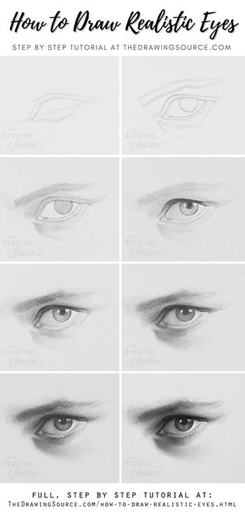 How To Draw Realistic Eyes A Step By Step Tutorial