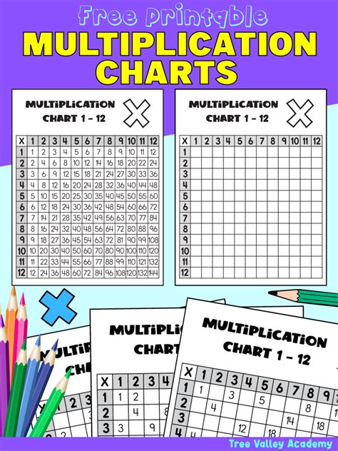 Free Printable Multiplication Worksheets Wonkywonderful Worksheets