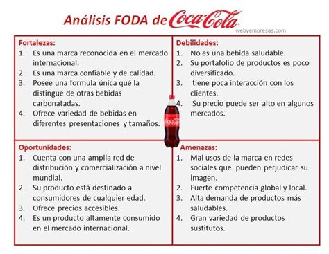 Analisis Foda De Coca Cola My Xxx Hot Girl