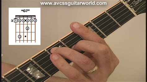 Guitar Lessons How To Play The G7 Barre Chord For Beginner To