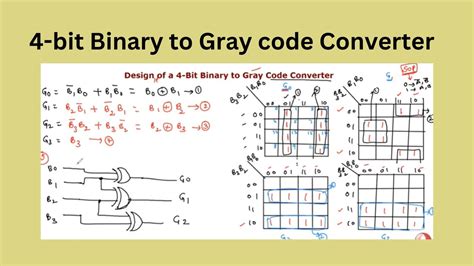 35 Design Of A 4 Bit Binary To Gray Code Converter Code Converter