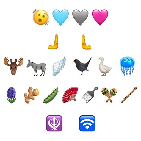 Let Us Get A First Look At Apples New Emojis Icreatived 02 Icreatived