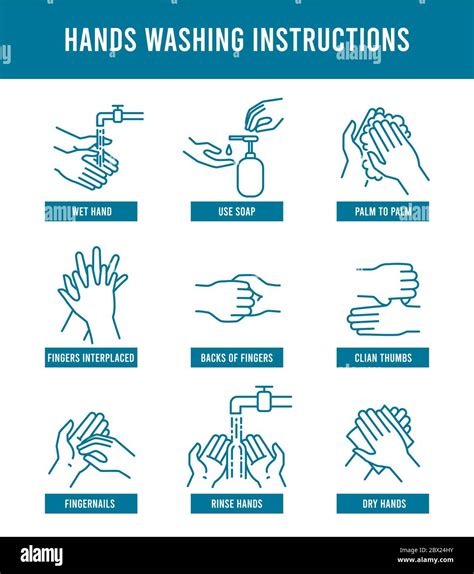 Hand Washing Instruction Step By Step Tutorial How To Wash Dirty Hands
