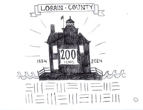 Postmark Cancellation Event | Lorain County, OH