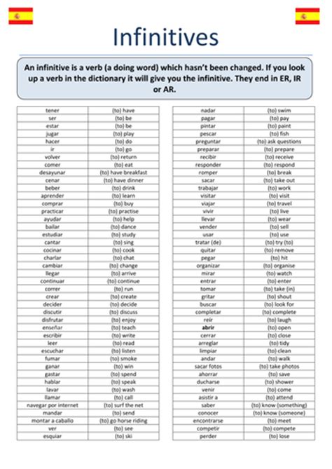 Maybe you would like to learn more about one of these? Spanish: Independent Learning Folder by Dannielle89 ...