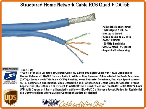 Atmm (corrugated aluminum tape) versions are also available for added crush resistance. Structured Home Network Cable RG6 Quad + CAT5E 1000 Feet ...