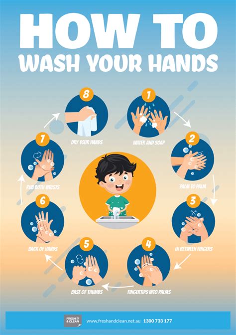 Fc School Children Washroom Posters How To Wash Your Hands 1 A5 Fresh