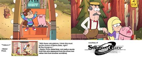 Check spelling or type a new query. While watching the episode "Time Traveler's Pig", it ...