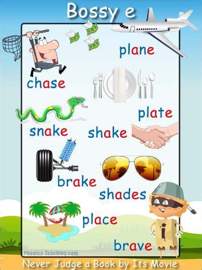 Bossy E Words Poster Long E Free And Printable Words That Have