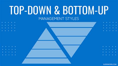 How To Decide Between Top Down And Bottom Up Management Styles Slidemodel