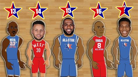 The Best Nba Player At Every All Star Selection Total Nba All Star