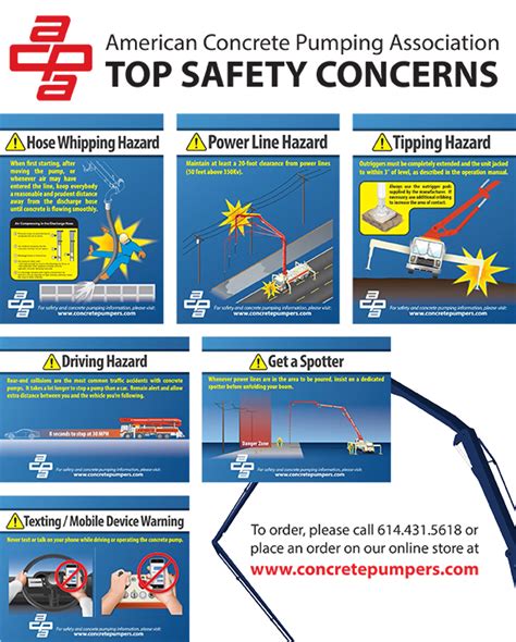 Safety Posters Complete Set 6 American Concrete Pumping Association