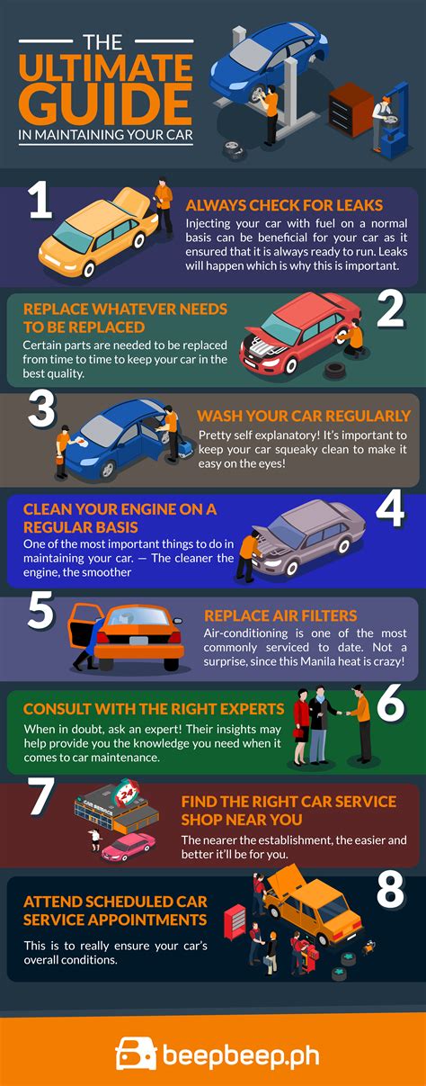 the ultimate car maintenance guide infographics race