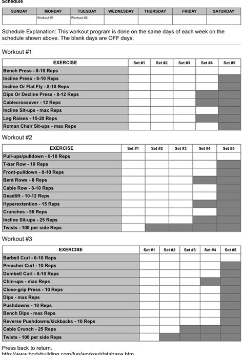 3 Day Full Body Workout Schedule Workoutwalls