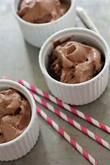 How Much Sugar In Chocolate Ice Cream Images