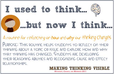 Visible Thinking Routine I Used To Think But Now Poster — Deep