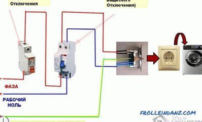 connect  rcd wiring diagram