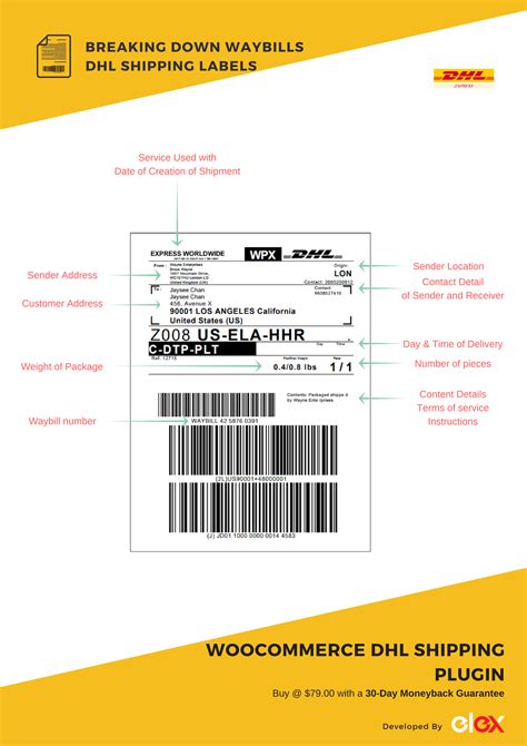 How To Generate Correct Express Waybills With Elex Woocommerce Dhl