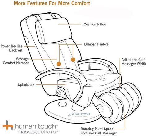 Ht 7120 Thermostretch Stretching Human Touch Robotic Home Massage Chair Recliner With Heat