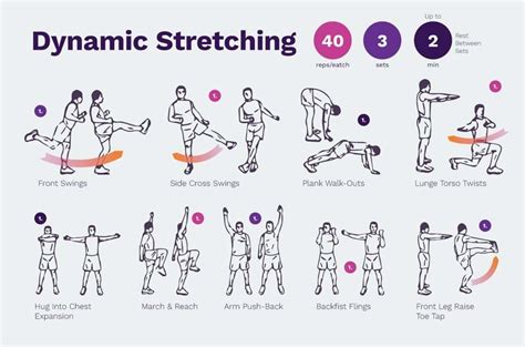 stretching what to do and when