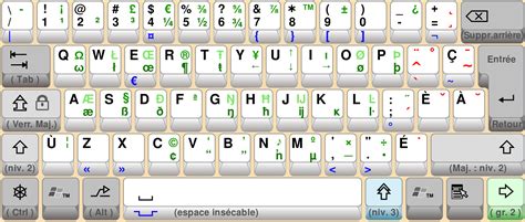 French Canadian Keyboard Layout