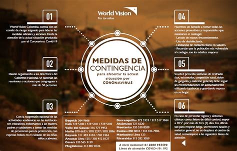 Durante estas semanas, hemos luchado para proteger a la comunidad, y ahora, con las máximas garantías para nuestro. MEDIDAS DE CONTINGENCIA PARA AFRONTAR LA ACTUAL SITUACIÓN POR CORONAVIRUS | World Vision