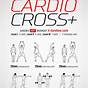 Crossfit Cardio Conversion Chart