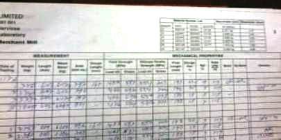 Different Tests For Rebar Civil Engineering Portal