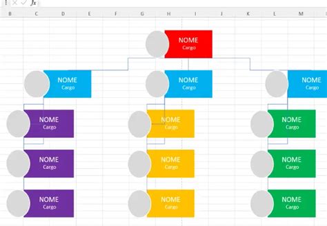 Organogramas Modelos Gratuitos Word Excel Ppt E Pdf