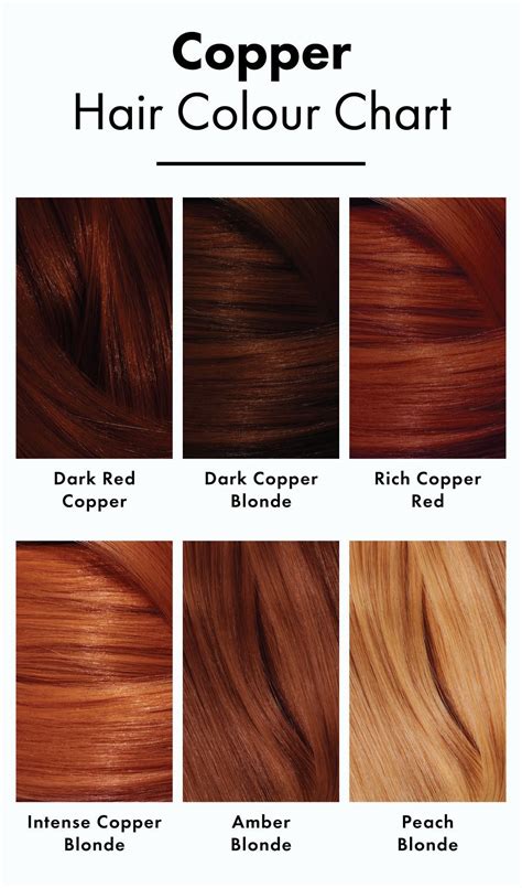 Copper Hair Colour Chart By My Hairdresser In 2021 Copper Hair Color Dark Copper Brown Hair