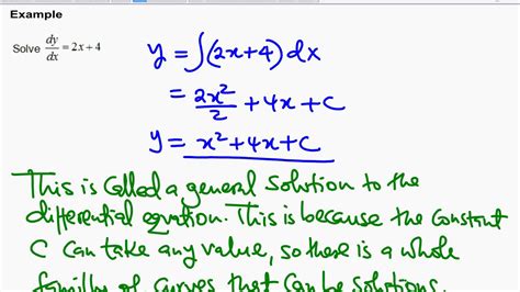 Introduction To Differential Equations Youtube