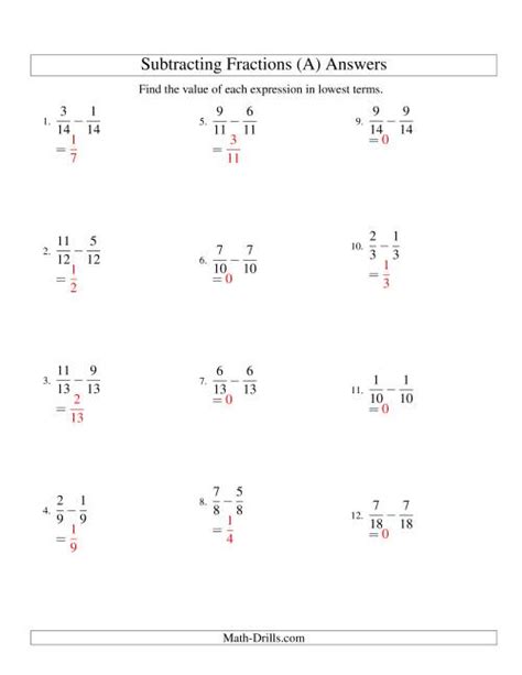 If you are trying to add fractions with different denominators, please read the section on how to find common denominators first. Subtracting Fractions with Like Denominators (A)