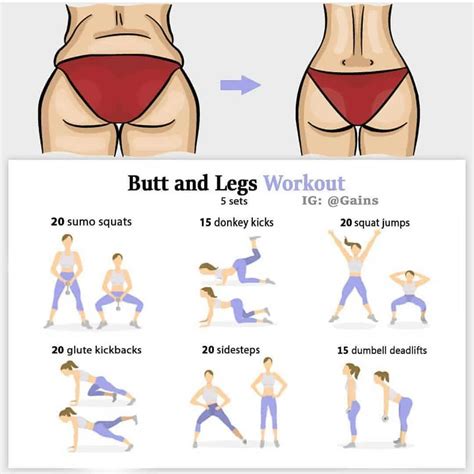Don T Rely On Squats Alone To Get A Perfect Butt Try These Effective