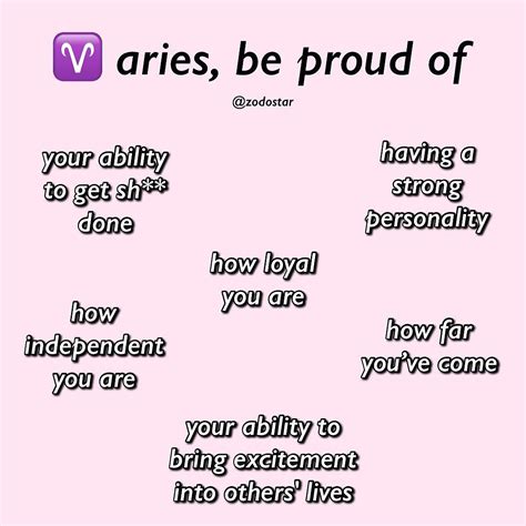Astrology Zodiac Aries Zodiac Memes Finding Yourself Make It Yourself Signs Life