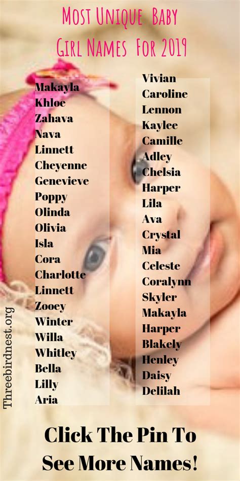 Baby Girl Names Unique Baby Names 2019 Here S An Amazing List Of Over