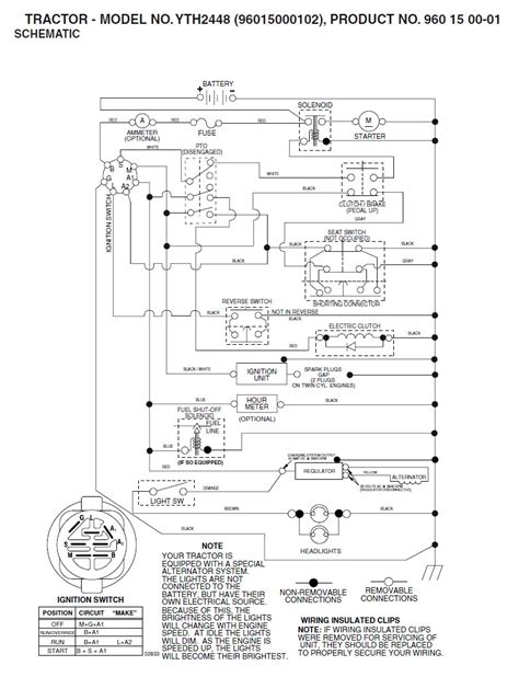 A wiring diagram is a simplified standard photographic depiction of an electrical circuit. Wiring Diagram for Husqvarna Mower | Free Wiring Diagram