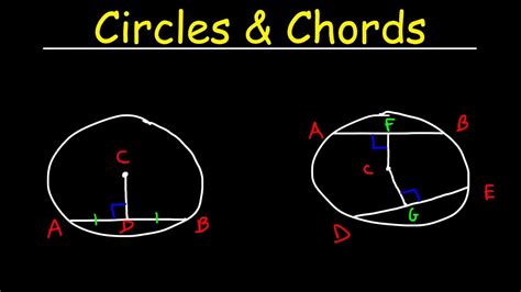 Circles Chords Radius Diameter Basic Introduction Geometry YouTube