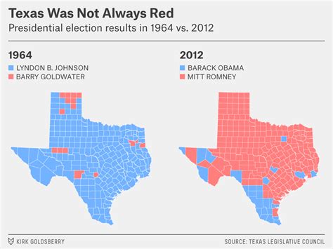 Mapping The Changing Face Of The Lone Star State Fivethirtyeight