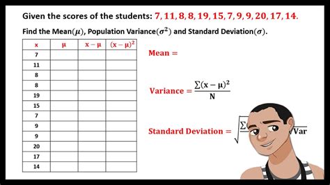 Mean Variance And Standard Deviation For Ungrouped Data Youtube