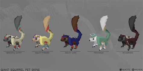 I Made Some Pet Skins For The Agility And Farming Pets R2007scape