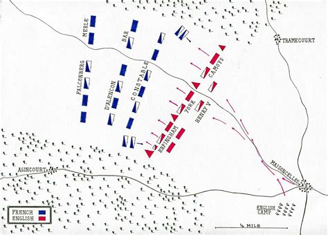 Battle Of Agincourt On 25th October 1415 In The Hundred Years War Map