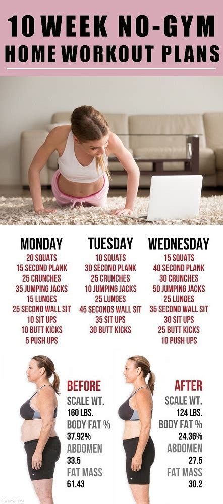 Along with this workout plan practice some healthy diet in order to fight bloating and stay healthy. 10 Week No-Gym Home Workout Plans | TickAbout