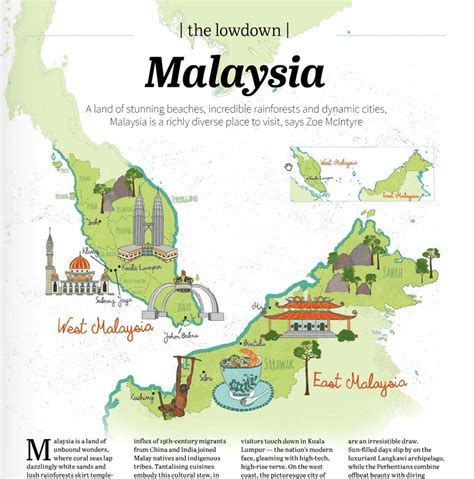 Illustrated Tourist Map Of Malaysia Bek Cruddace Illustration