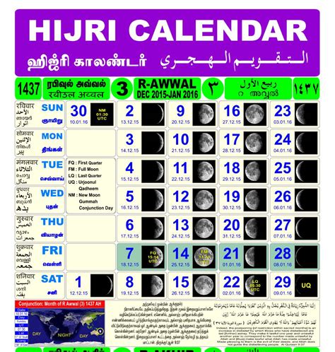 Islamic Month Discussions In English Hijri Calendar For The Year 1437